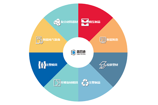 关于我们 关于我们